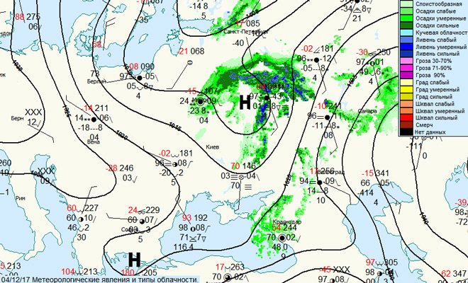 Приземная карта погоды расшифровка