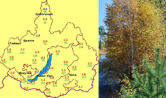 Климат восточной сибири картинки