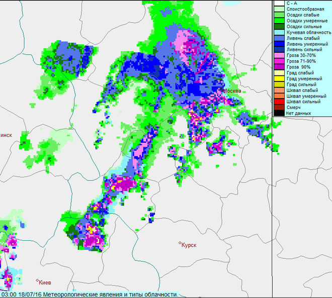 Гисметео москва карта гроз и осадков
