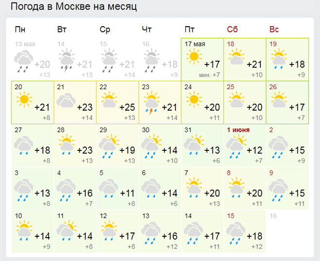 погода в москве на весь месяц июнь