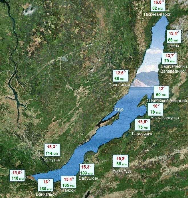 Вода в байкале температура