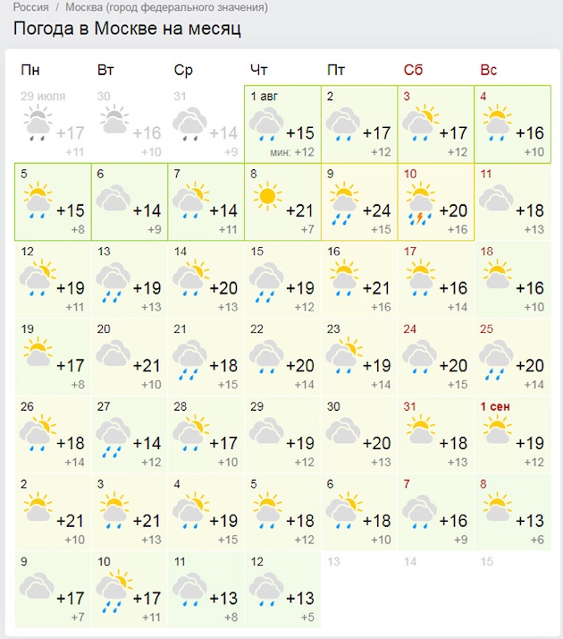 Погода в начале июня 2024. Погода в Москве. Погода в Москве на месяц. Погода на 2 месяца в Москве. Гисметео Москва на месяц.