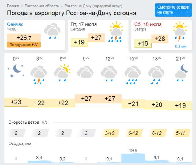 Погода в Ростове-на-Дону в июне 