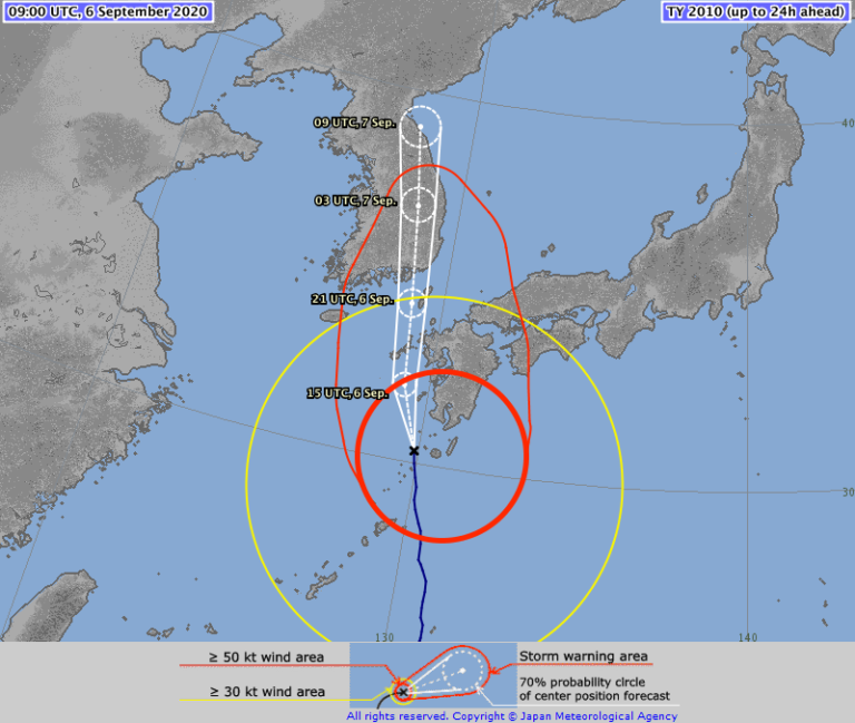 Схема тайфуна