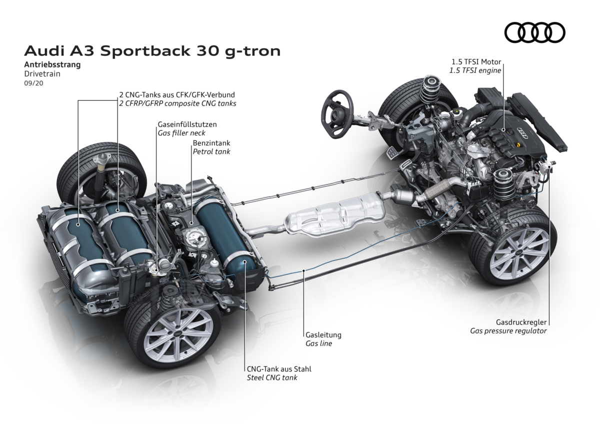 Audi a4 CNG