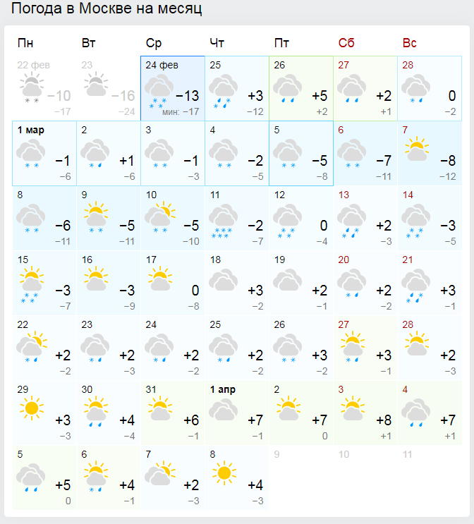 Погода москва й. Погода в Мос ке. Погода в Москве. Погода в Москве на месяц. Погода в Москве на сегодня.