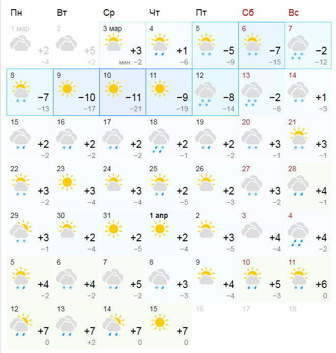 Погода москва на месяц гисметео март. Гисметео Адлер. Гисметео на март 2022. Гисметео Москва март. Погода на март 2023 года.
