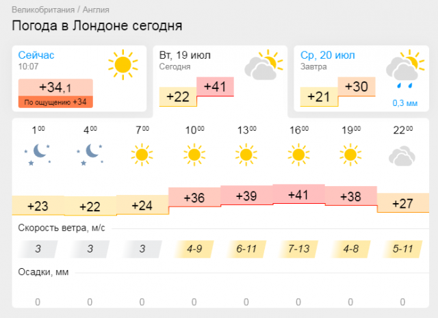 Погода в Лондоне сейчас. Температура воздуха в Лондоне сейчас. Погода в Лондоне сейчас на 10 дней.